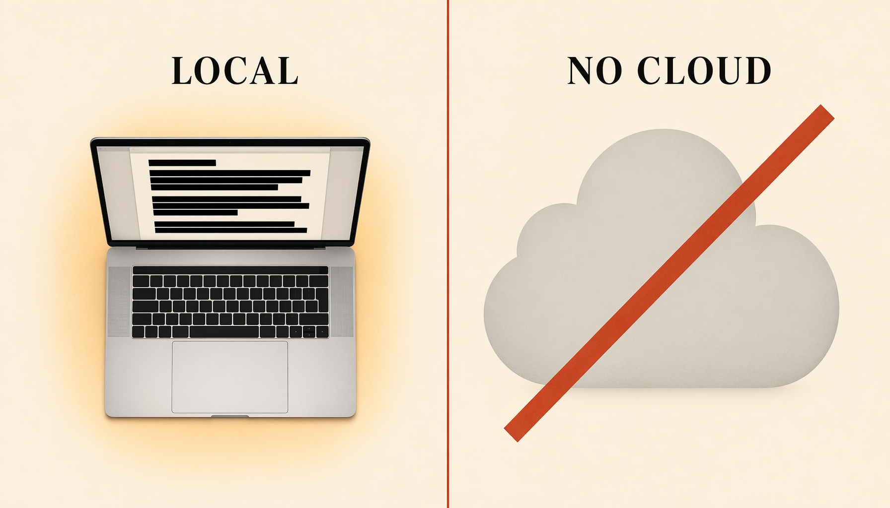 Two-panel illustration: on the left, a laptop with a redacted document on screen surrounded by a warm glow, labeled LOCAL. On the right, a cloud icon crossed out by a red slash, labeled NO CLOUD. Message: ZapRedact runs on your device, never uploads to the cloud.
